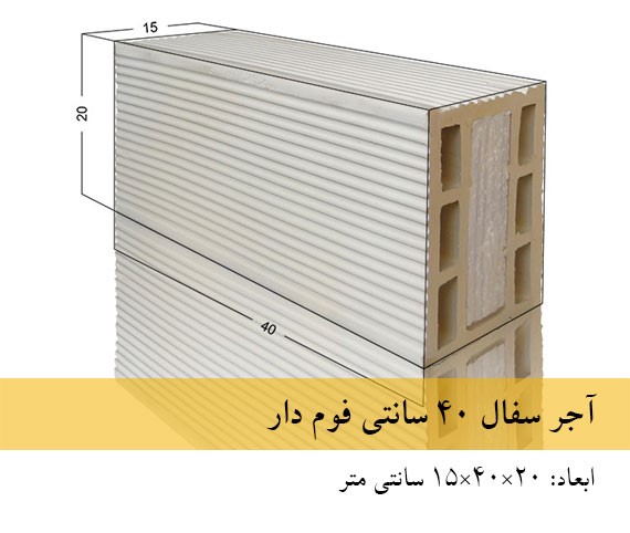 displayImage