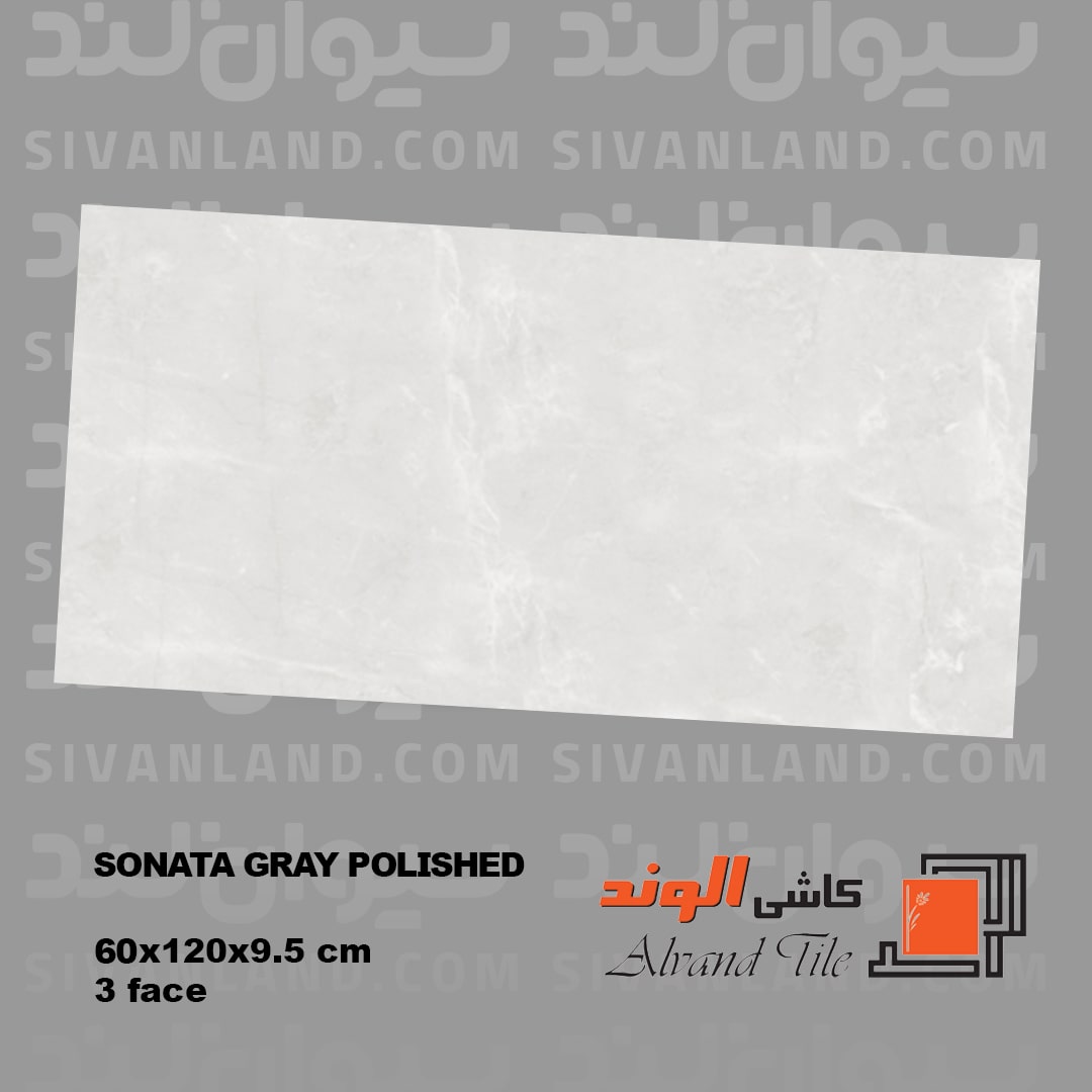 displayImage