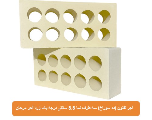 displayImage