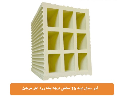 displayImage