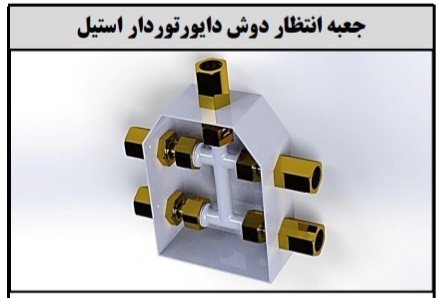 displayImage
